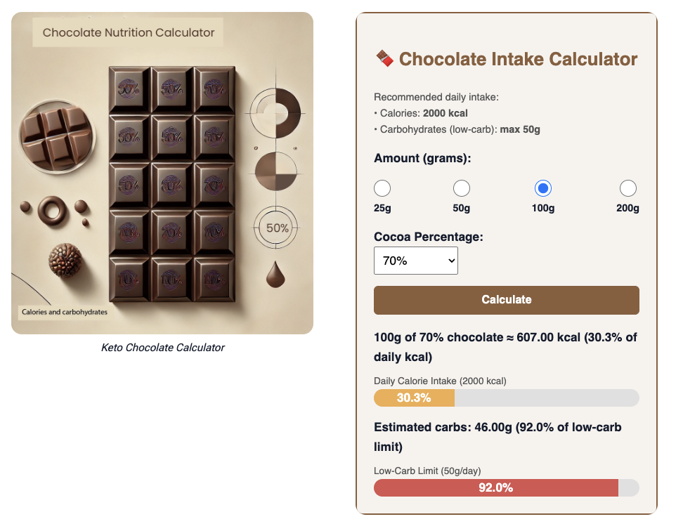 Chocolate Calculator